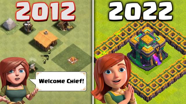 who created clash of clans