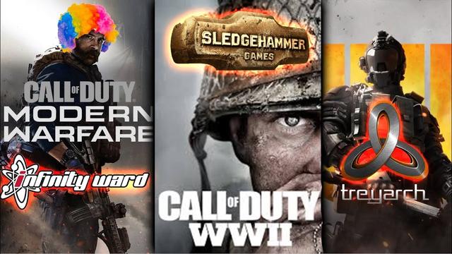 Top Game Developers Behind Call Of Duty - Revealed